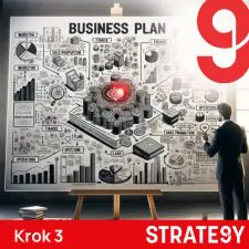 Oživte svůj podnikatelský sen: Vytvořte podnikatelský plán