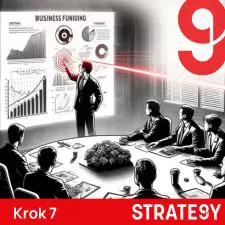 Jak financovat váš podnik: Na cestě k úspěchu s pravými partnery