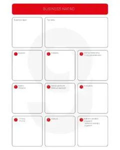 business nápad