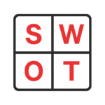 SWOT