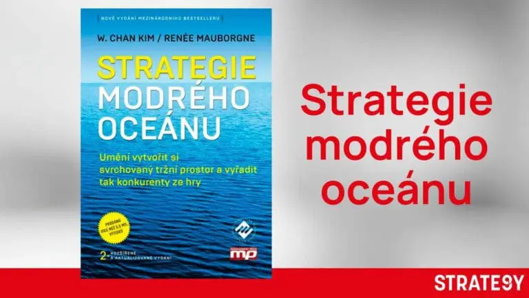 Kniha: Stratégia modrého oceánu 2 Stratégia modrého oceánu