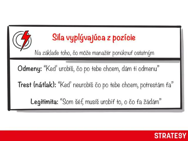 sila-pozice sila pozice lidra