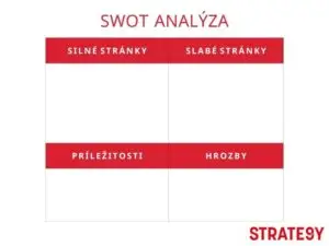 swot analýza