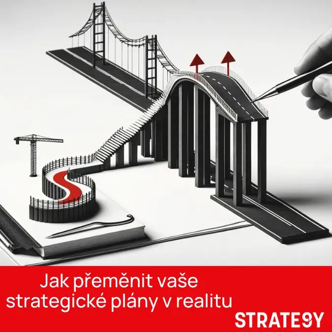 Principy strategického myšlení: Cesta k úspěchu v byznysu 4 strategické myšlení