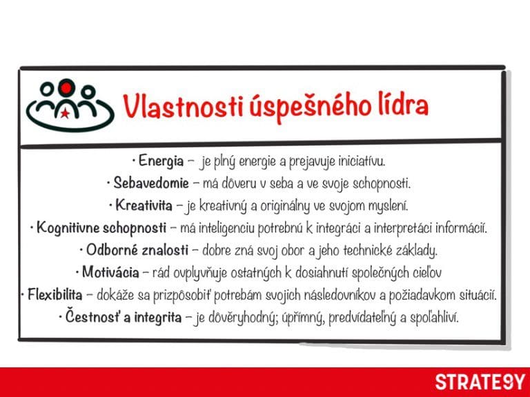 vlastnosti-lidra Vlastnosti úspěšného lídra – energie, sebedůvěra, kreativita, odbornost a integrita