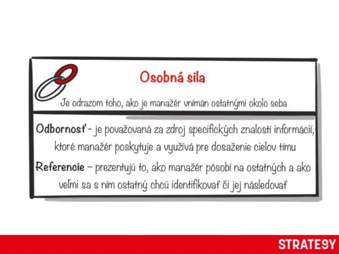 osobni-sila Osobní síla lídra založená na odbornosti, důvěryhodnosti a respektu ostatních