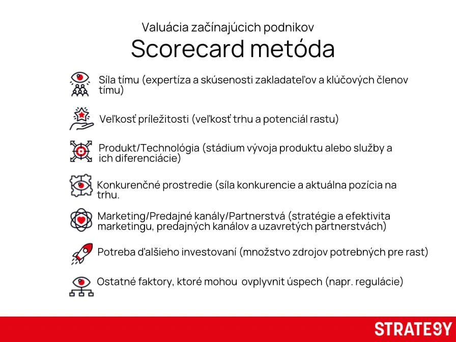 scorecard-metoda-valuace-startupu-hodnoceni-faktoru-strate9y.jpg Scorecard metoda valuace začínajících podniků a startupů podle klíčových hodnoticích faktorů