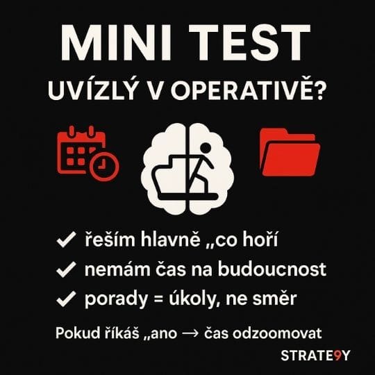 Zoom in, zoom out: operativa vs strategie - jak mezi nimi přepínat a myslet opravdu strategicky 2 Mini test uvízlý v operativě – tři signály, že potřebuješ odzoomovat