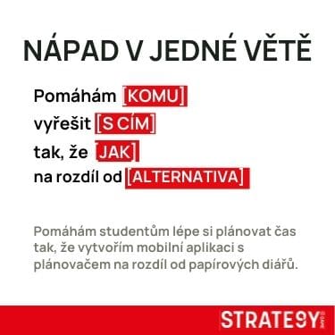 Podnikatelské nápady 2026: které mají skutečný potenciál? 3 Šablona: nápad v jedné větě (komu, co, jak, alternativa)