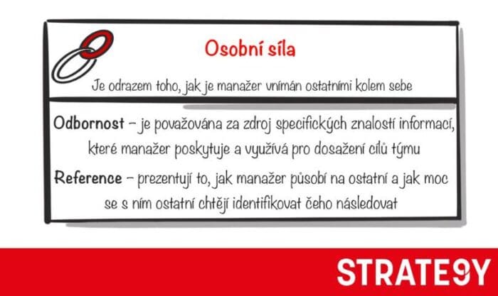 Osobní síla lídra založená na odbornosti, důvěryhodnosti a respektu ostatních