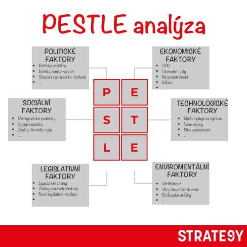 pestle