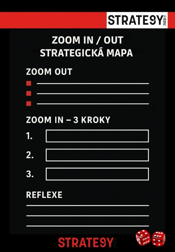 Zoom in, zoom out: operativa vs strategie - jak mezi nimi přepínat a myslet opravdu strategicky 4 Pracovní list Zoom in / Zoom out – strategická mapa týdne