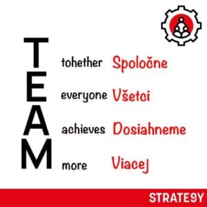 team cz Tým versus skupina – význam spolupráce, synergie a strategického myšlení v týmu