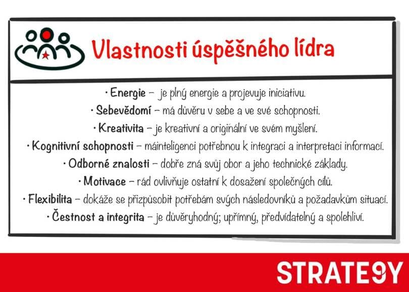 Vlastnosti úspěšného lídra – energie, sebedůvěra, kreativita, odbornost a integrita